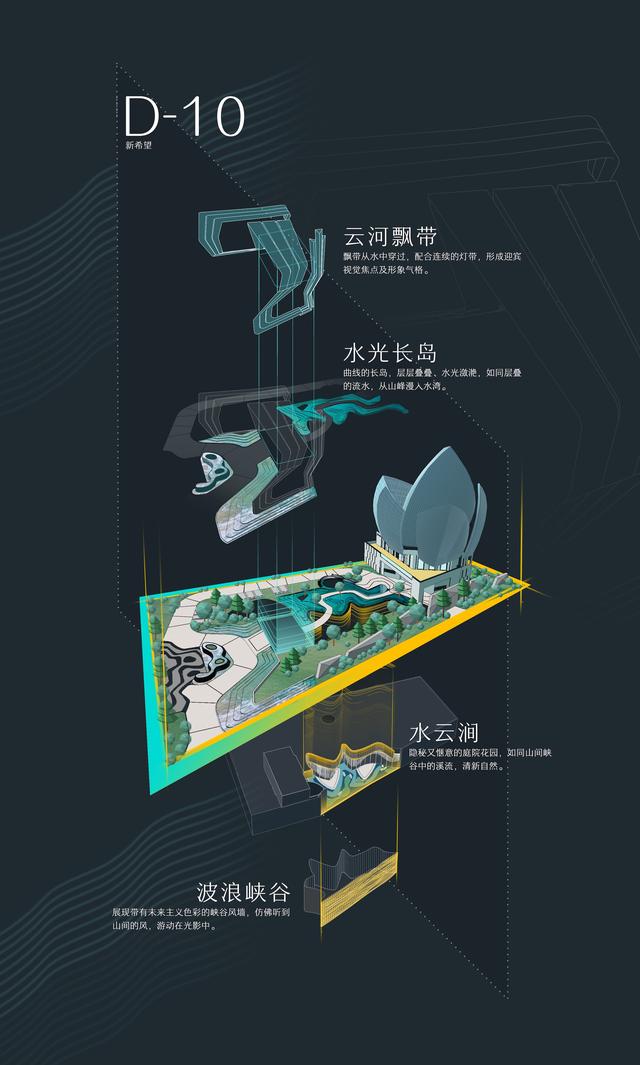 景觀設(shè)計精神堡壘